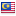 wikipenang.com hosted country